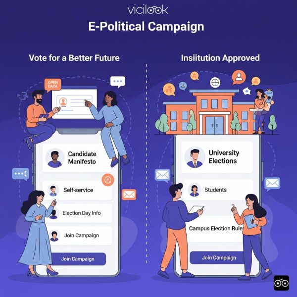 Vicilook E-Political Campaign
