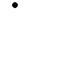 Vicicodex Code