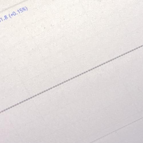 Profile picture of Samuel Ifeoluwa aboyeji